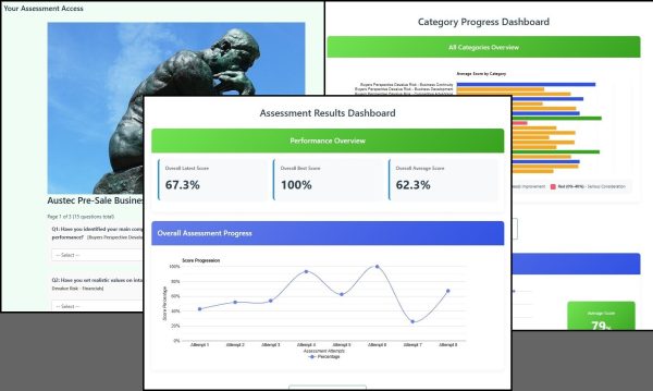 Austec Pre-Sale Business Assessment